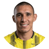 Brahian Ferreira Profile Photo