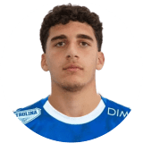 Panagiotis Charalambous Profile Photo