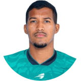 Rafael Mandacaru Profile Photo