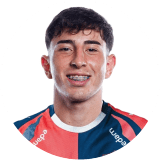 Cesar Bobadilla Profile Photo