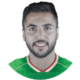 Mohammad Abu Hazeem Profile Photo