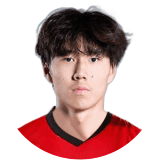 Jingchao Meng Profile Photo