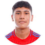 Ricardo Guzmán Profile Photo