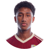 Yimvert Berroteran Profile Photo