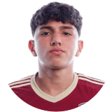 Juan Uribe Profile Photo