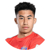 Zhang Jiajie Profile Photo