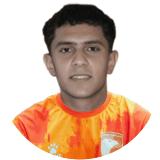 Abdullah Sattar Aiad Profile Photo