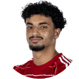 Hamza Anhari Profile Photo