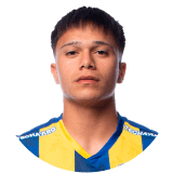 Giovanni Cantizano Profile Photo