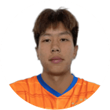 Shuaijun Mei Profile Photo