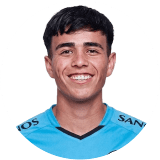 Ramiro Tulian Profile Photo