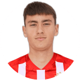 Aleksa Damjanovic Profile Photo