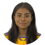 Angelica Antonio Profile Photo