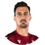 Giannis Pasas Profile Photo