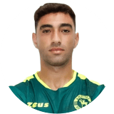 Giorgos Vasiliou Profile Photo