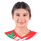 Renata Gallardo Profile Photo