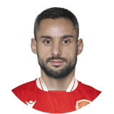 Lazar Djordjevic Profile Photo