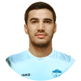 Berdimurad Rezhebov Profile Photo