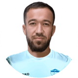 Ýazgylyç Gurbanov Profile Photo