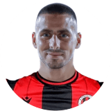 Krasimir Miloshev Profile Photo