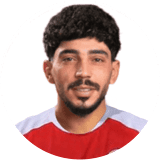 Soran Aziz Profile Photo