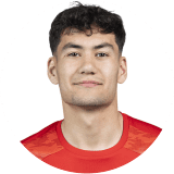 Masrur Gafurov Profile Photo