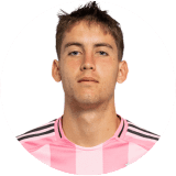 Dániel Pintér Profile Photo