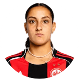 İlayda Açıkgöz Profile Photo