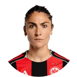 Eleni Markou Profile Photo