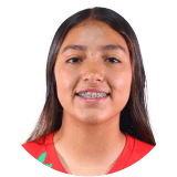 Brenda Coronado Profile Photo