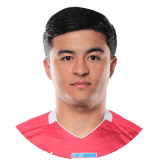 Abbosbek Abdug'afforov Profile Photo