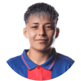 Luciana Zacmon Profile Photo