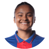 Lourdes González Profile Photo