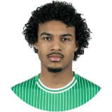 David Abrangao Profile Photo