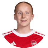 Sophie Harwood Profile Photo