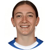 Magdalena Rukavina Profile Photo