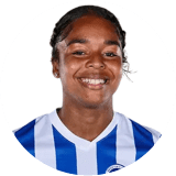 Elliana Martin Profile Photo