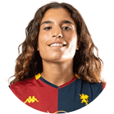 Chiara Mele Profile Photo