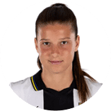 Cristina Minuscoli Profile Photo