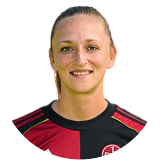 Alina Mailbeck Profile Photo