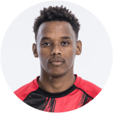 David Asanka Profile Photo