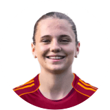 Magda Piekarska Profile Photo