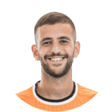 Dolev Balulu Profile Photo