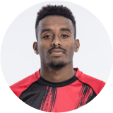 Dagats Worko Profile Photo