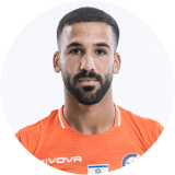 Jawad Kadah Profile Photo