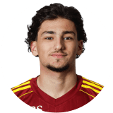 Malek Ishuayed Profile Photo