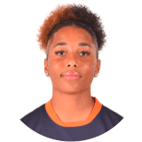 Célia Chabod Profile Photo