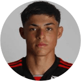 João Camargo Profile Photo