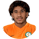 Seif Adel Profile Photo