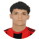 Muhammet Akmelek Profile Photo